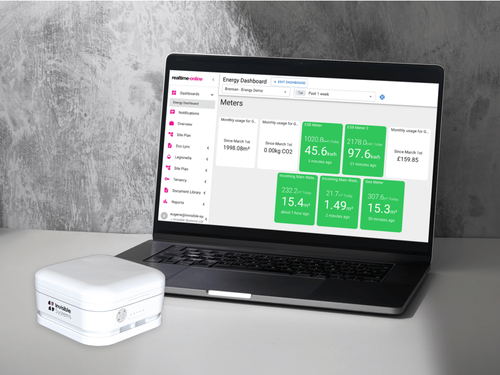 Energy & Productivity Monitor